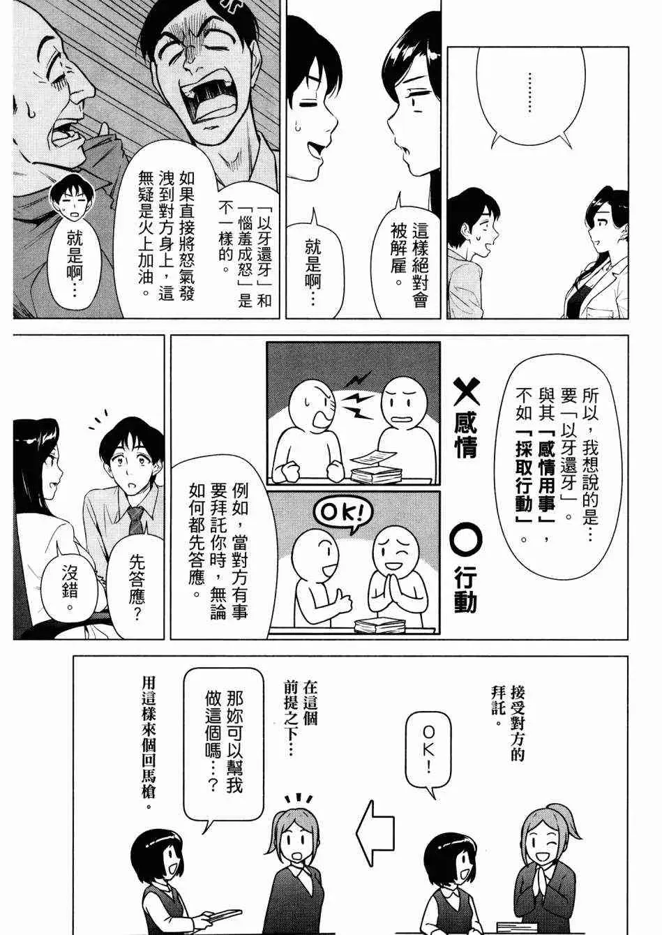 看漫画学习抗压咨商室 2卷 第109页