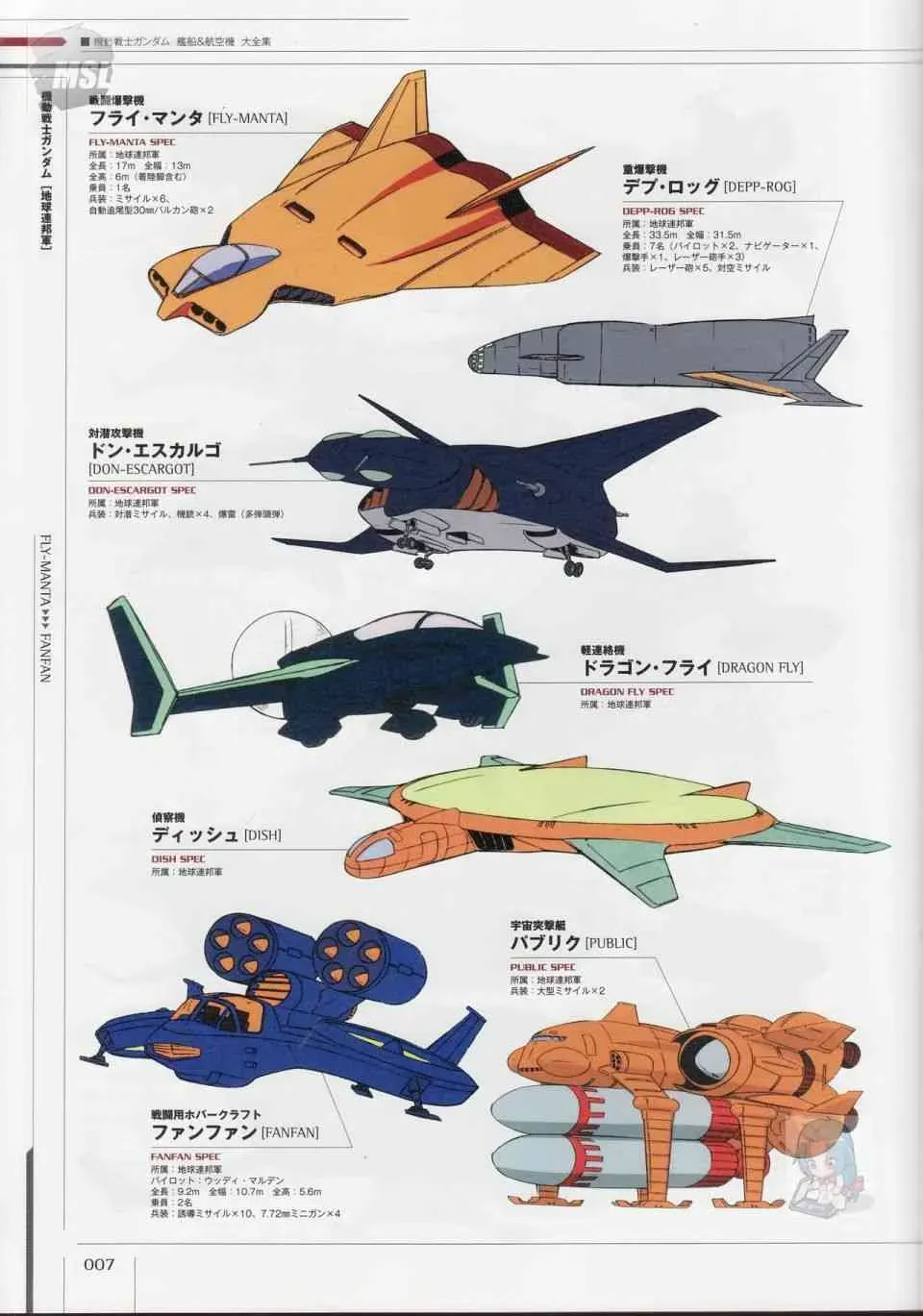 Mobile Suit Gundam - Ship amp; Aerospace Plane Encyclopedia 1话 第11页