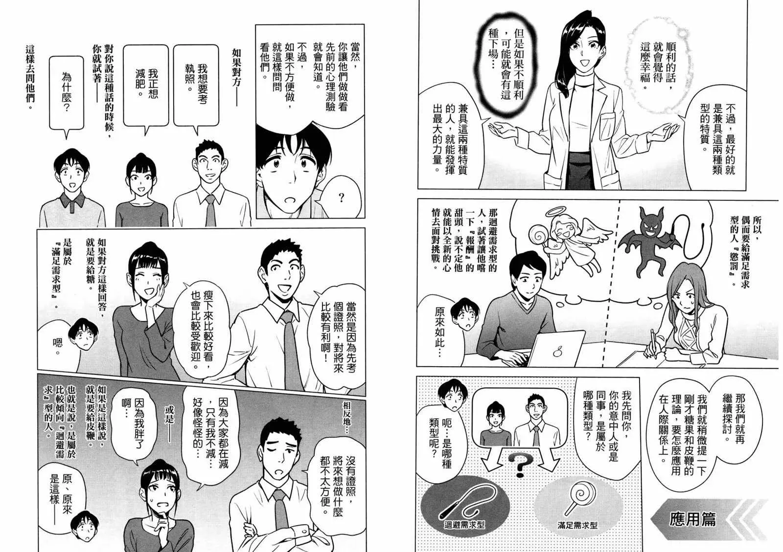 看漫画学习抗压咨商室 2卷 第11页