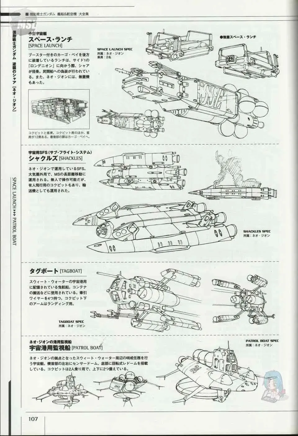 Mobile Suit Gundam - Ship amp; Aerospace Plane Encyclopedia 1话 第111页