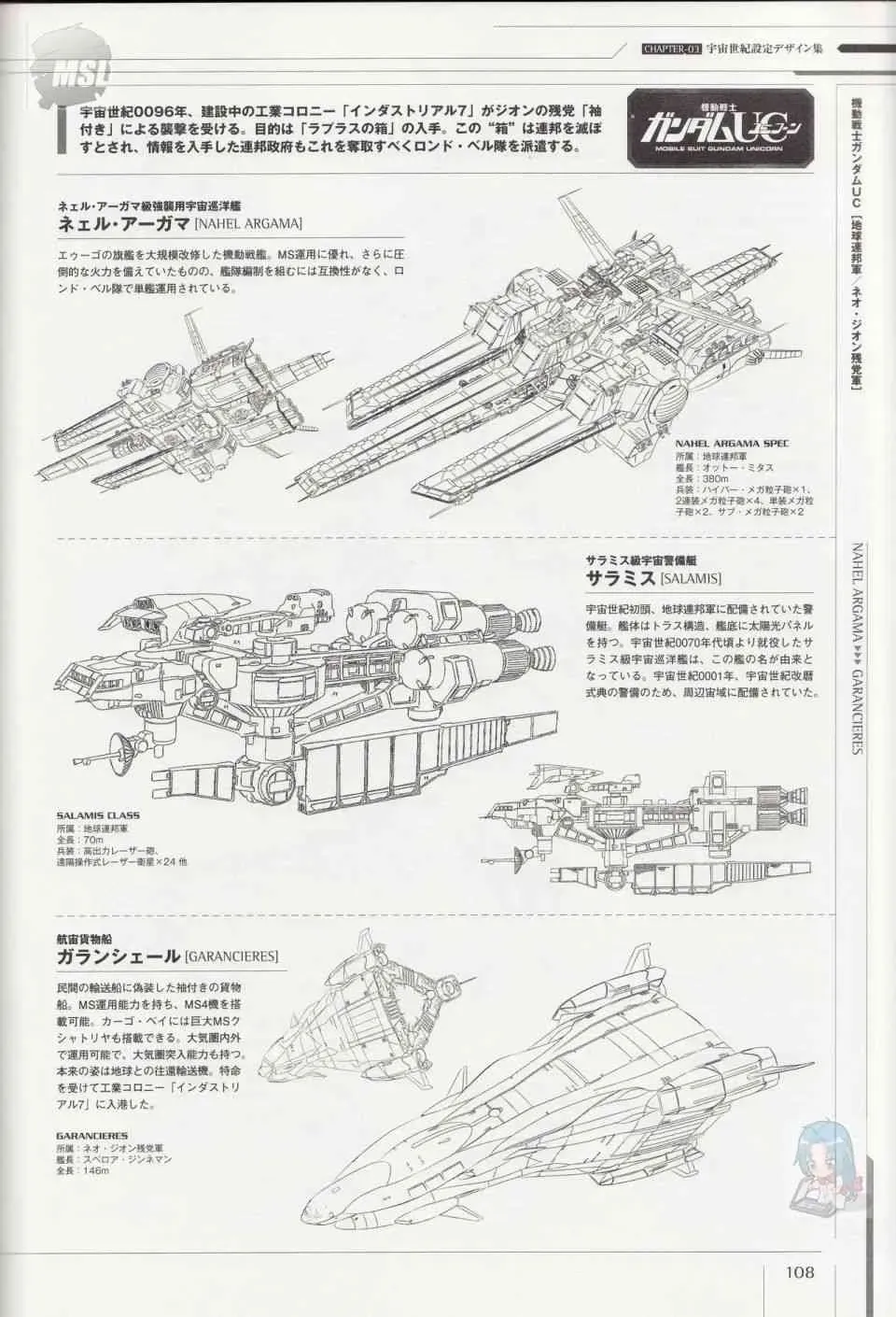 Mobile Suit Gundam - Ship amp; Aerospace Plane Encyclopedia 1话 第112页