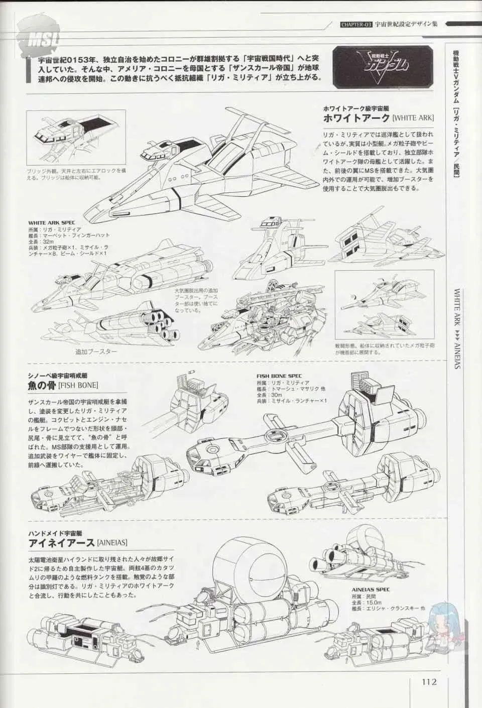 Mobile Suit Gundam - Ship amp; Aerospace Plane Encyclopedia 1话 第116页