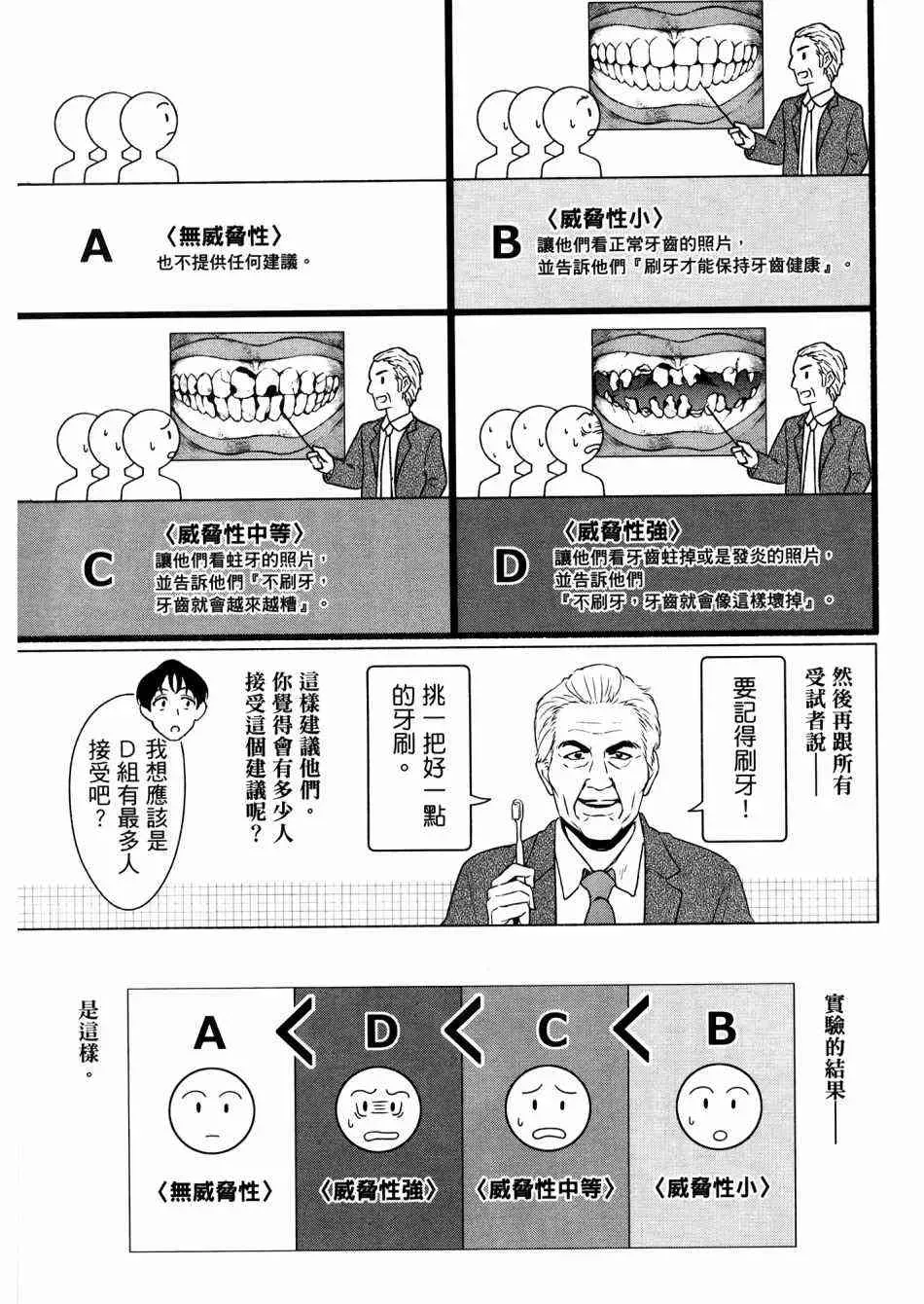 看漫画学习抗压咨商室 第1卷 第118页