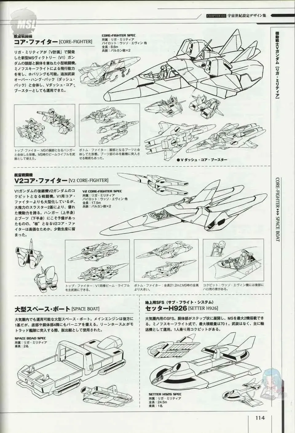 Mobile Suit Gundam - Ship amp; Aerospace Plane Encyclopedia 1话 第118页