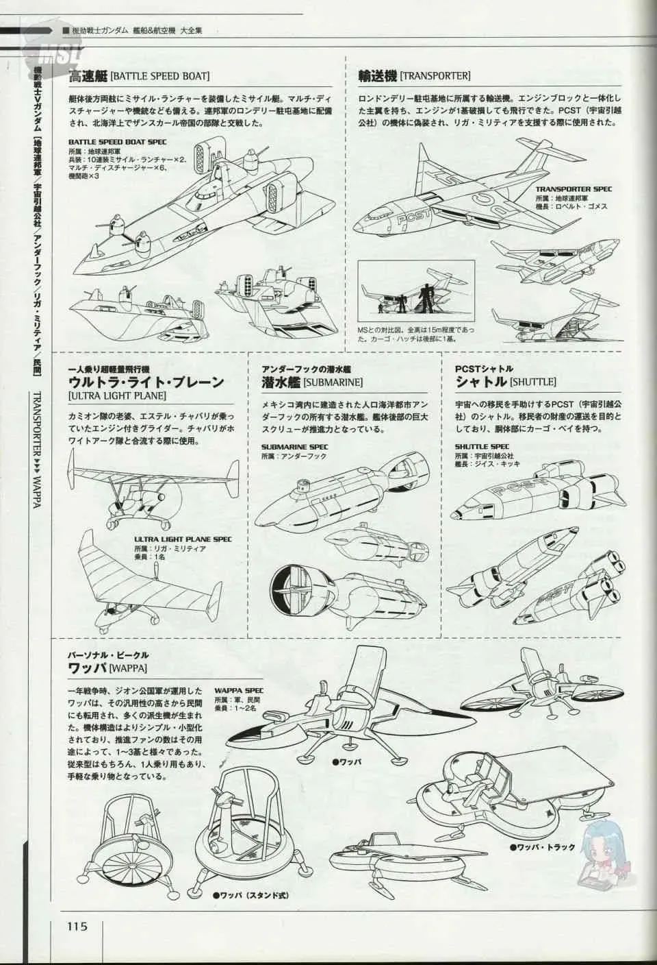 Mobile Suit Gundam - Ship amp; Aerospace Plane Encyclopedia 1话 第119页