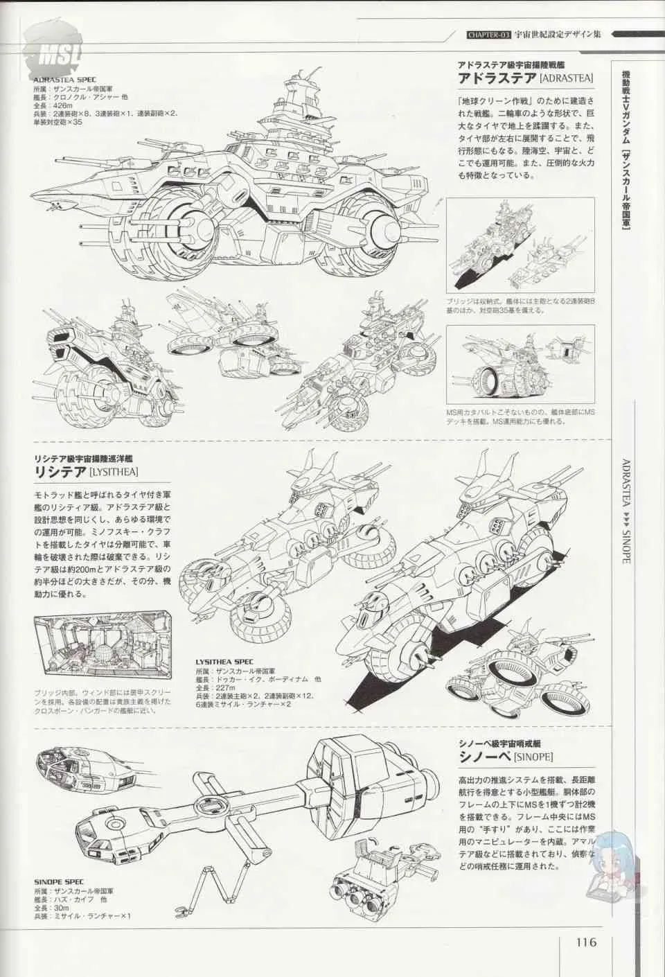 Mobile Suit Gundam - Ship amp; Aerospace Plane Encyclopedia 1话 第120页