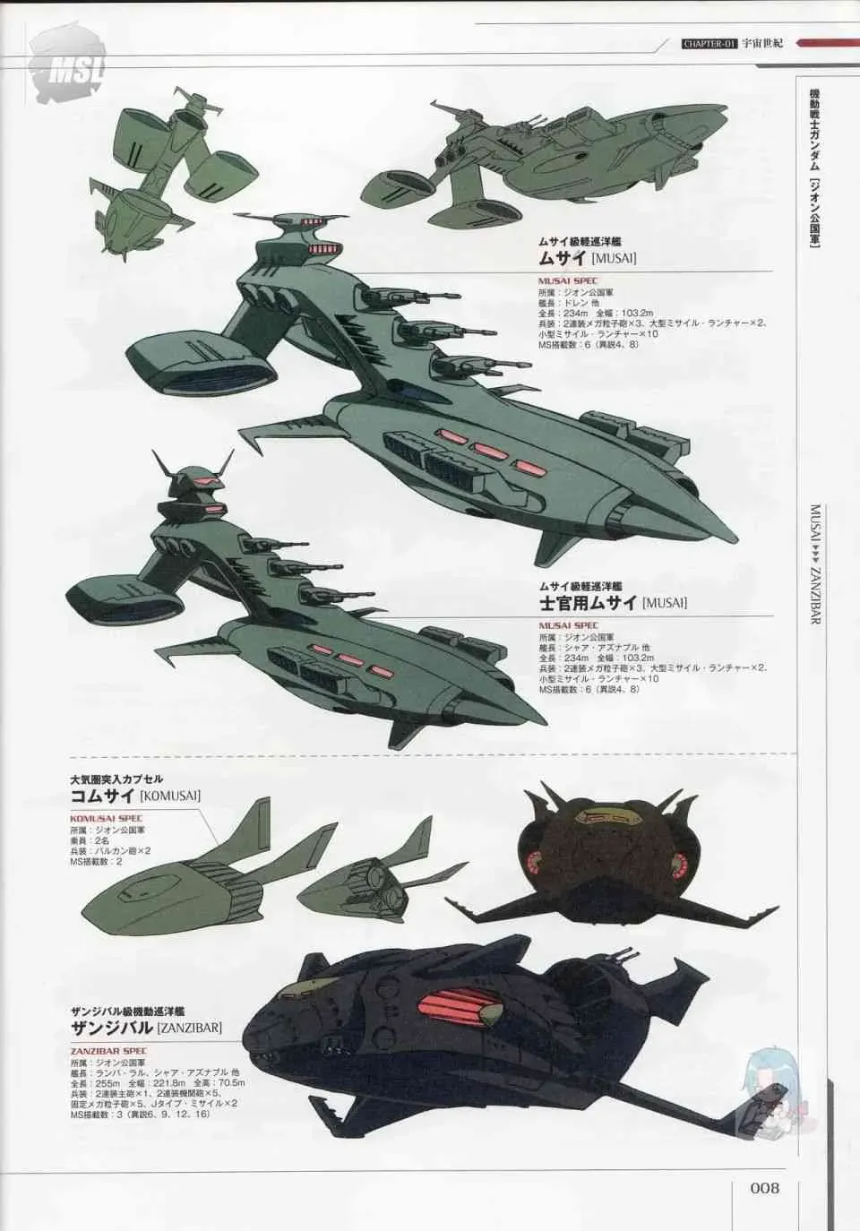 Mobile Suit Gundam - Ship amp; Aerospace Plane Encyclopedia 1话 第12页