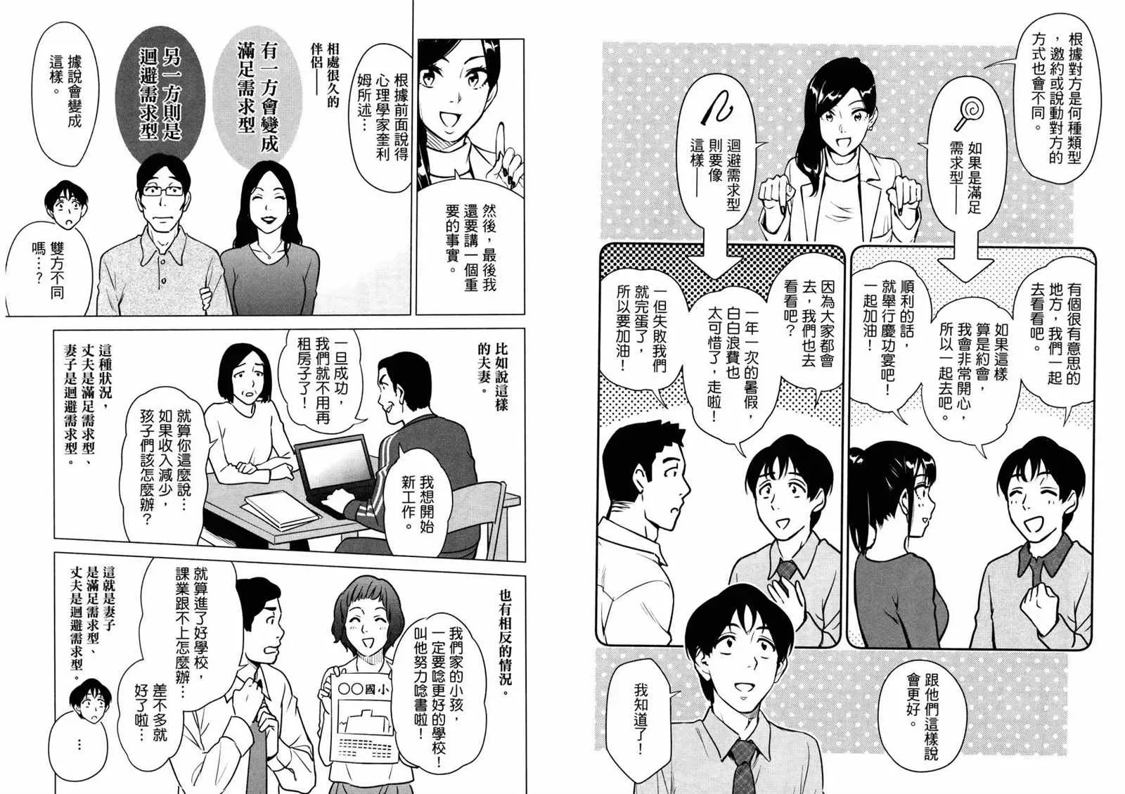 看漫画学习抗压咨商室 2卷 第12页