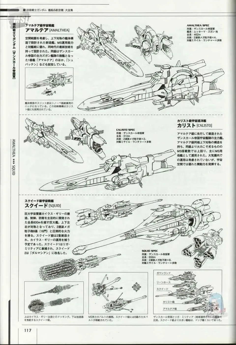 Mobile Suit Gundam - Ship amp; Aerospace Plane Encyclopedia 1话 第121页