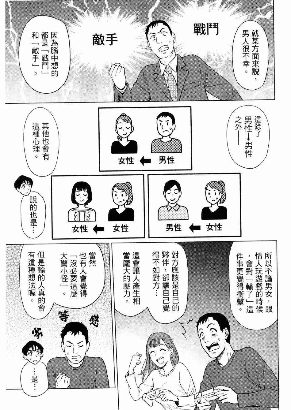 看漫画学习抗压咨商室 2卷 第121页