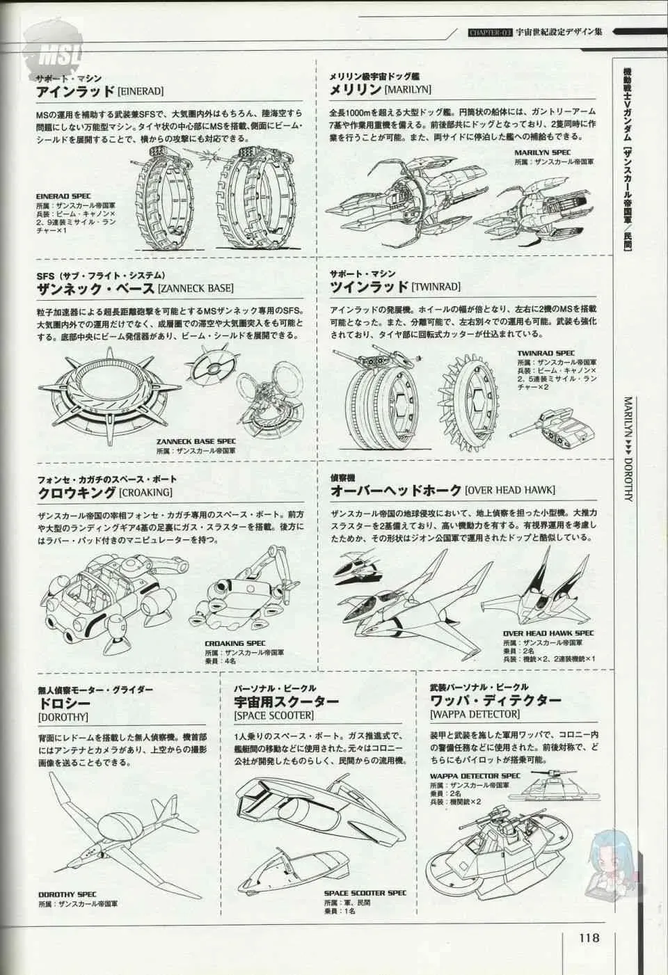 Mobile Suit Gundam - Ship amp; Aerospace Plane Encyclopedia 1话 第122页