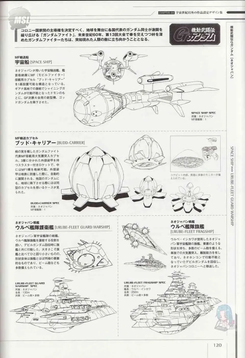 Mobile Suit Gundam - Ship amp; Aerospace Plane Encyclopedia 1话 第124页