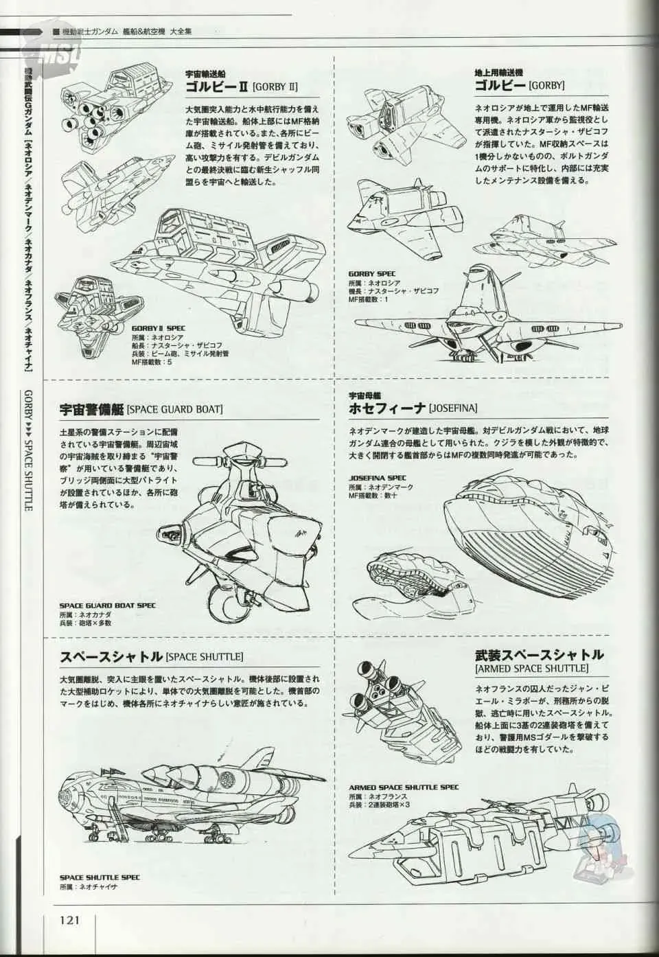 Mobile Suit Gundam - Ship amp; Aerospace Plane Encyclopedia 1话 第125页