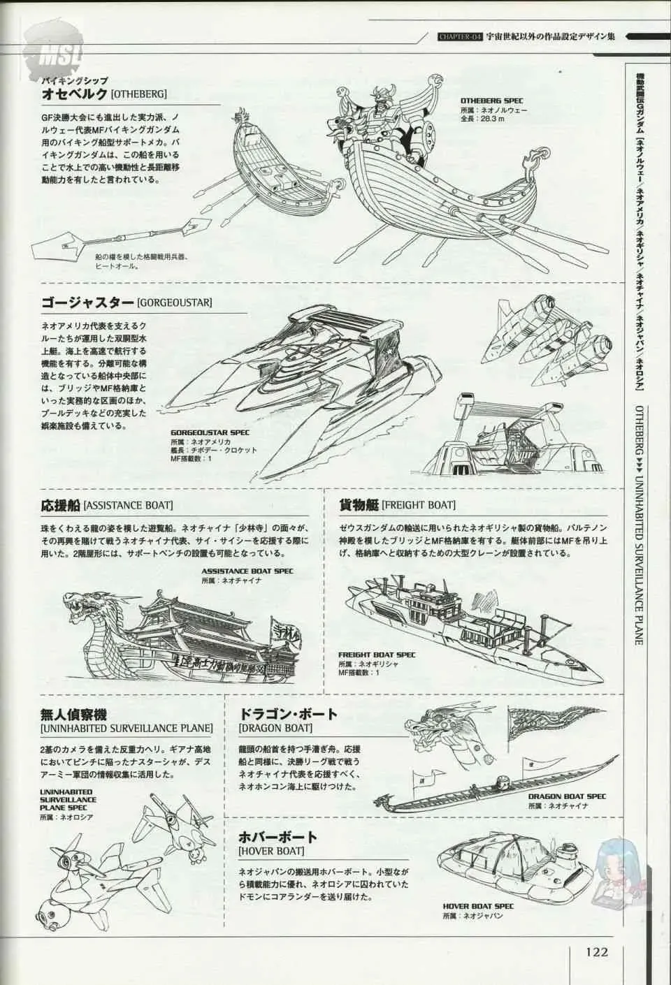 Mobile Suit Gundam - Ship amp; Aerospace Plane Encyclopedia 1话 第126页