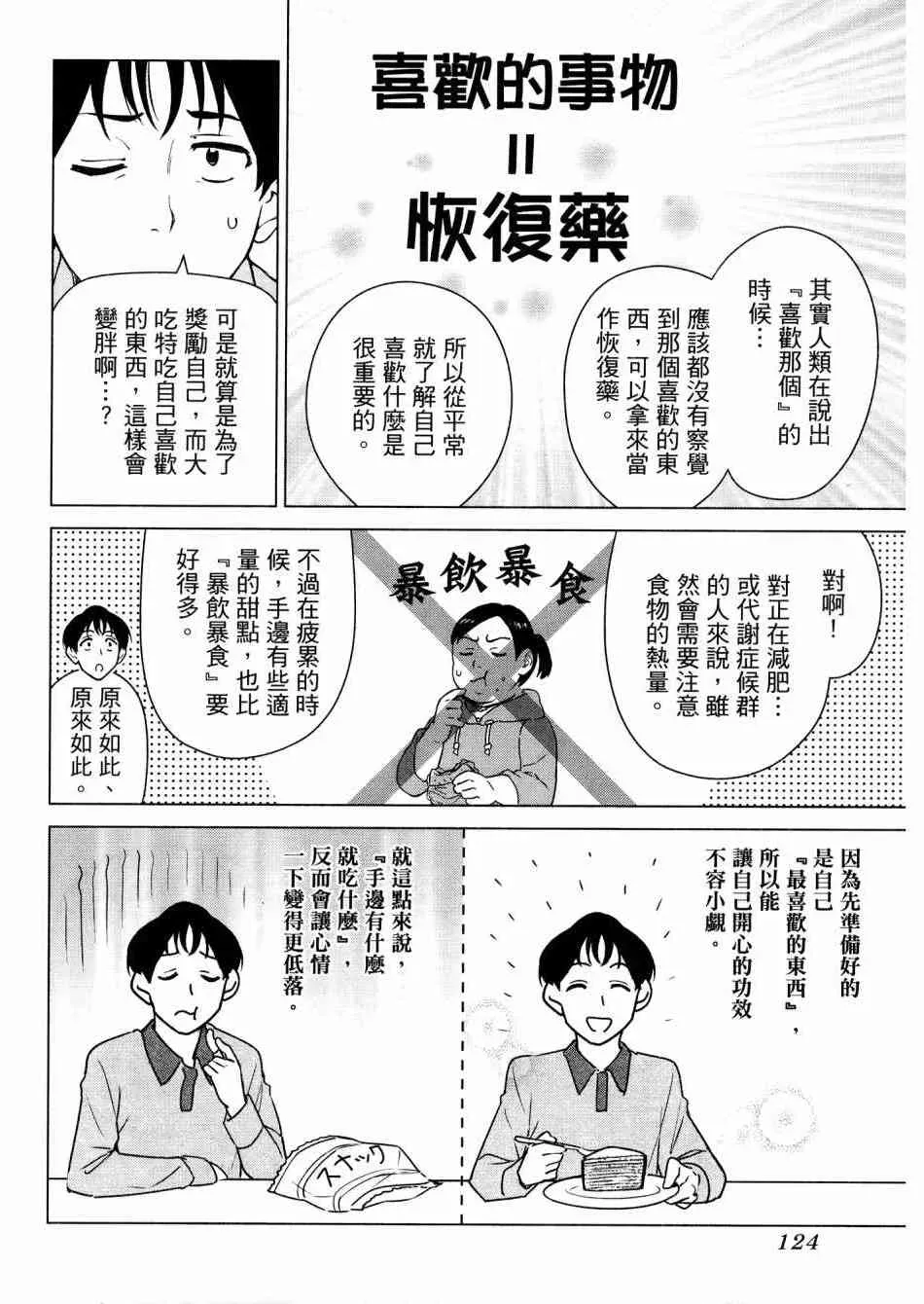 看漫画学习抗压咨商室 第1卷 第127页