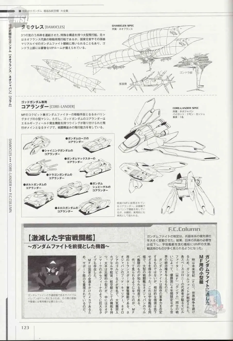 Mobile Suit Gundam - Ship amp; Aerospace Plane Encyclopedia 1话 第127页