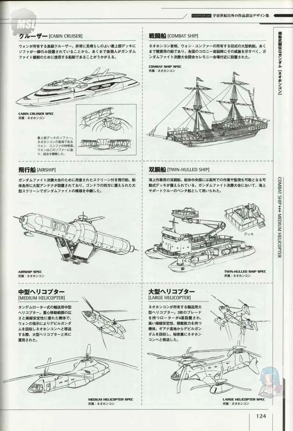 Mobile Suit Gundam - Ship amp; Aerospace Plane Encyclopedia 1话 第128页