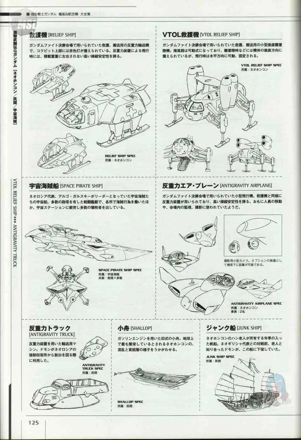 Mobile Suit Gundam - Ship amp; Aerospace Plane Encyclopedia 1话 第129页