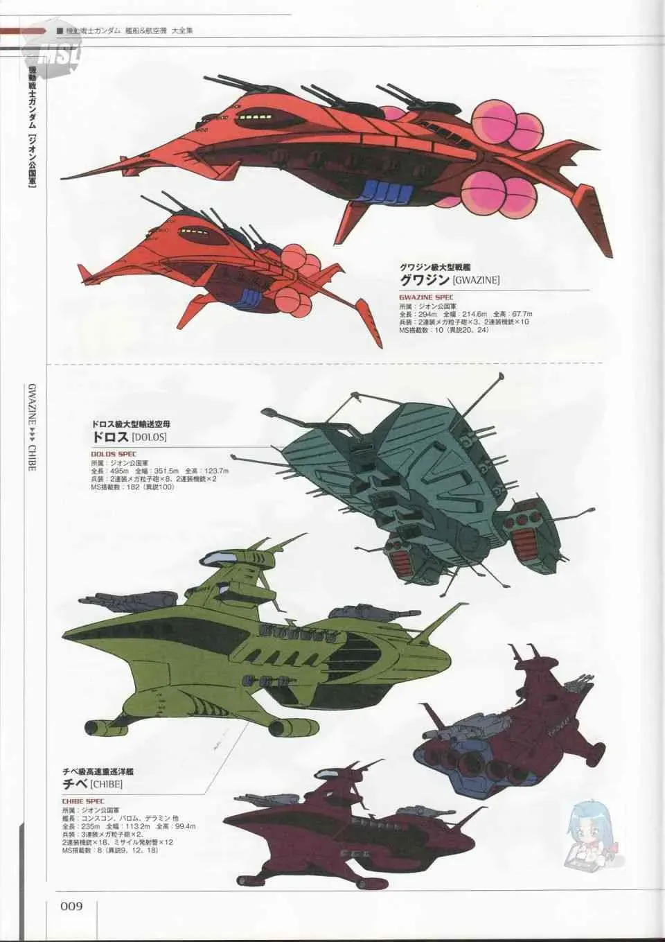 Mobile Suit Gundam - Ship amp; Aerospace Plane Encyclopedia 1话 第13页