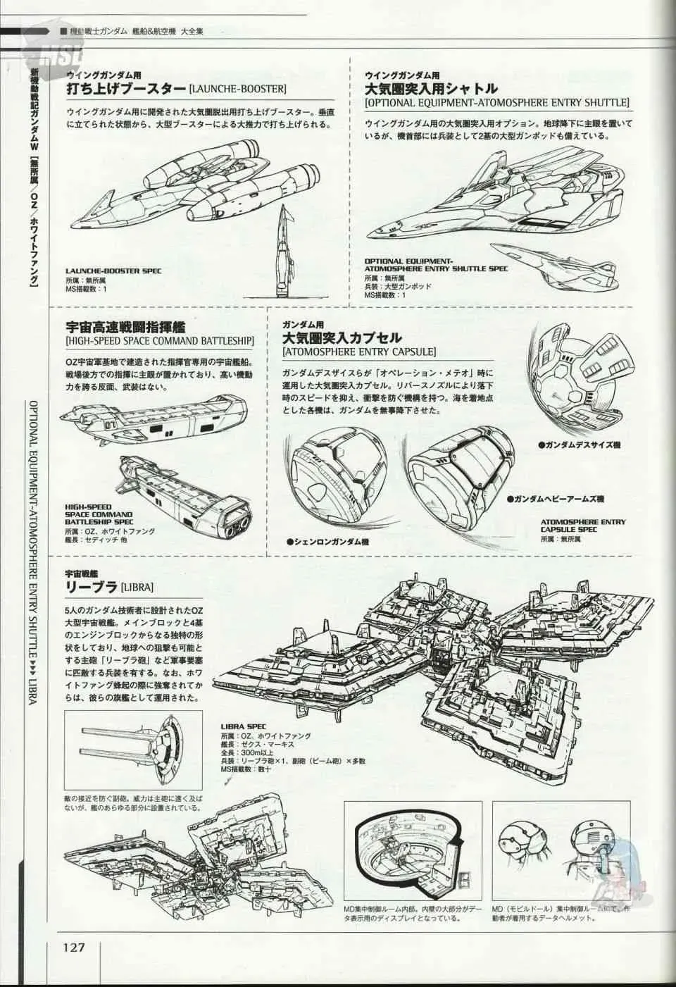 Mobile Suit Gundam - Ship amp; Aerospace Plane Encyclopedia 1话 第131页