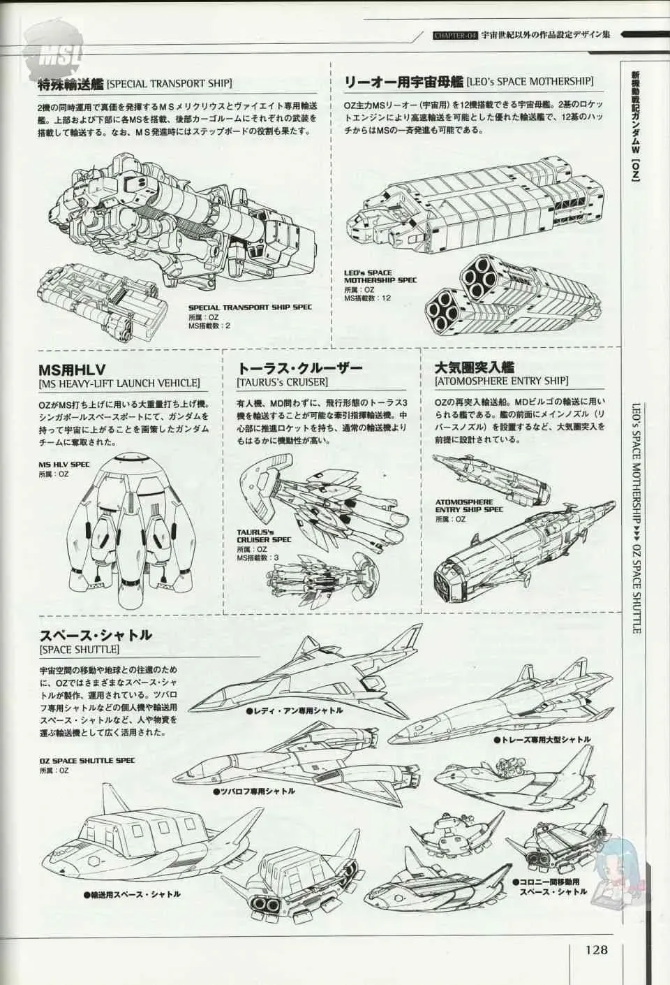 Mobile Suit Gundam - Ship amp; Aerospace Plane Encyclopedia 1话 第132页