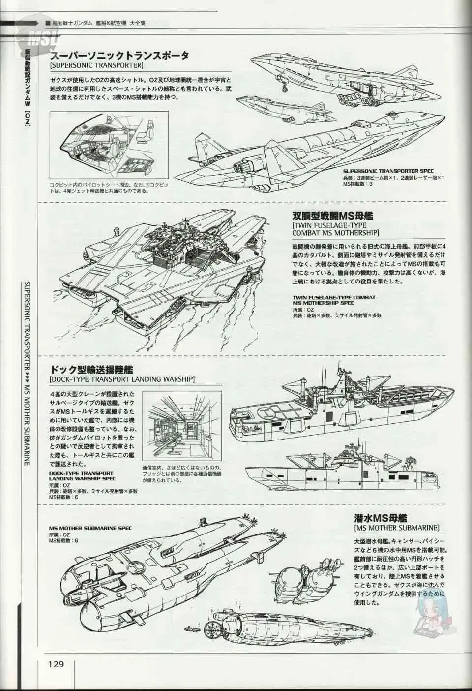 Mobile Suit Gundam - Ship amp; Aerospace Plane Encyclopedia 1话 第133页