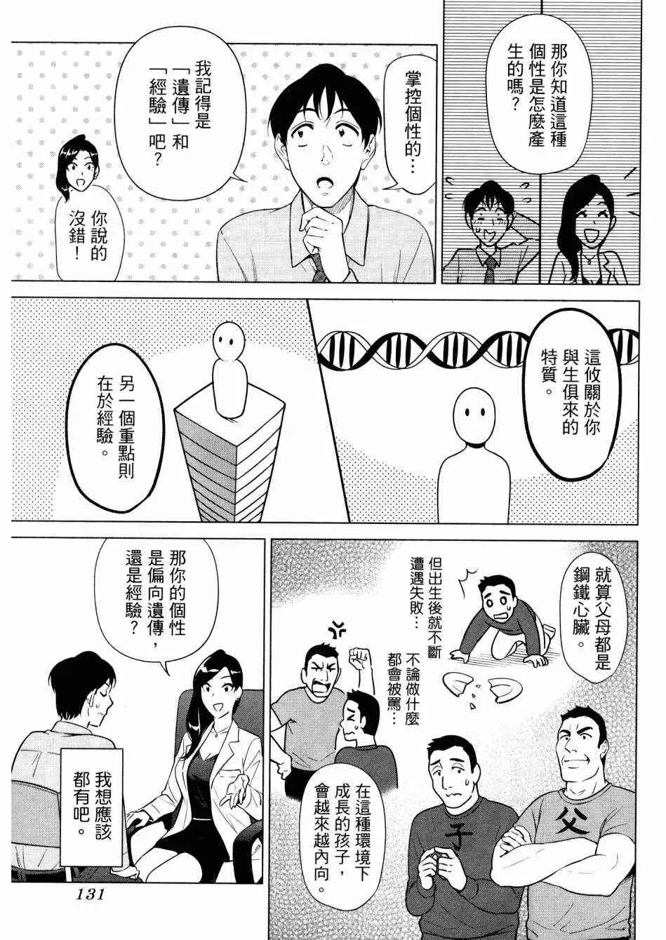 看漫画学习抗压咨商室 2卷 第133页