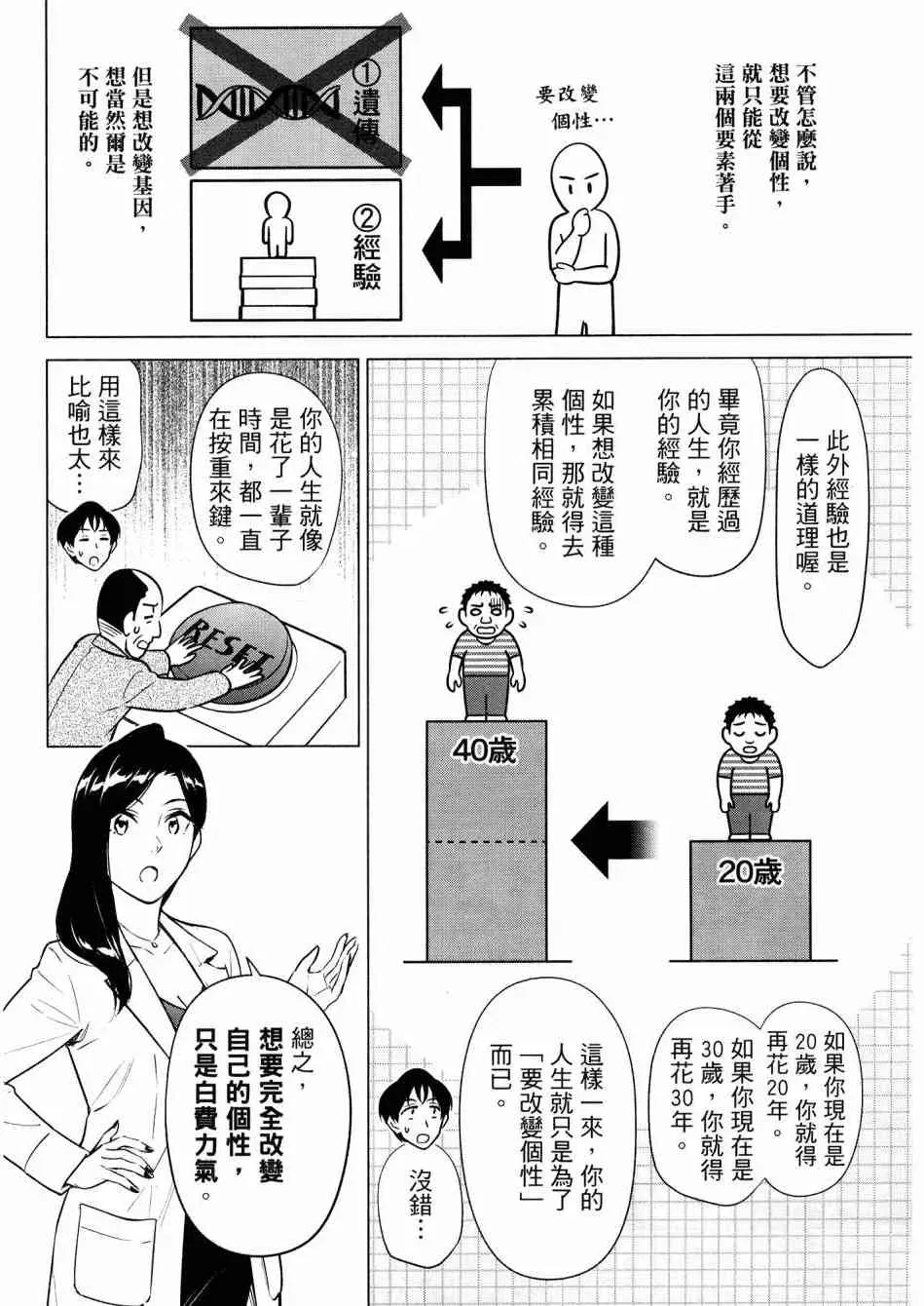 看漫画学习抗压咨商室 2卷 第134页