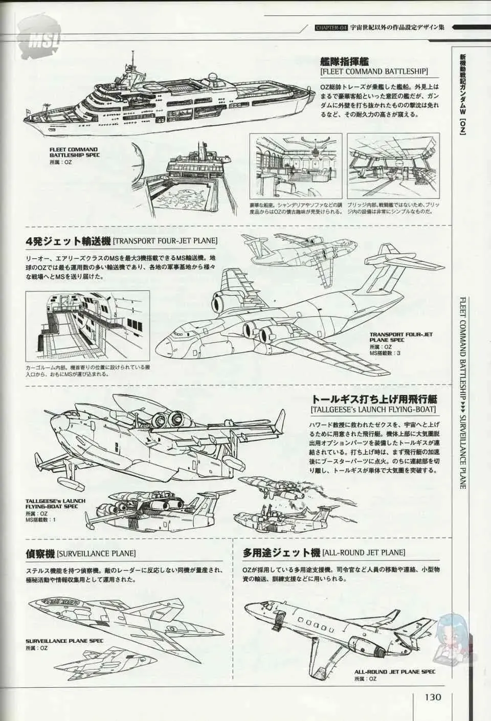 Mobile Suit Gundam - Ship amp; Aerospace Plane Encyclopedia 1话 第134页