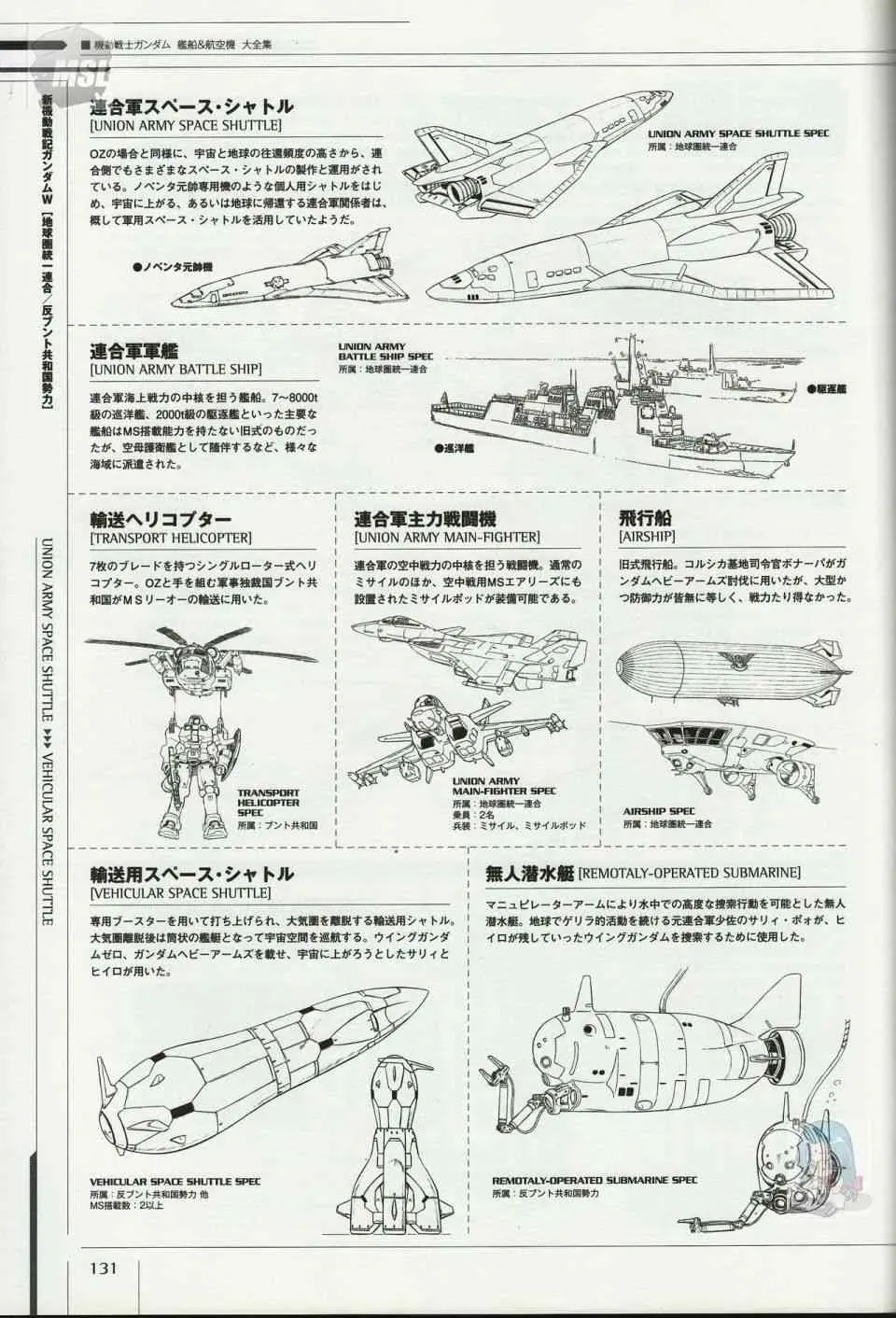 Mobile Suit Gundam - Ship amp; Aerospace Plane Encyclopedia 1话 第135页