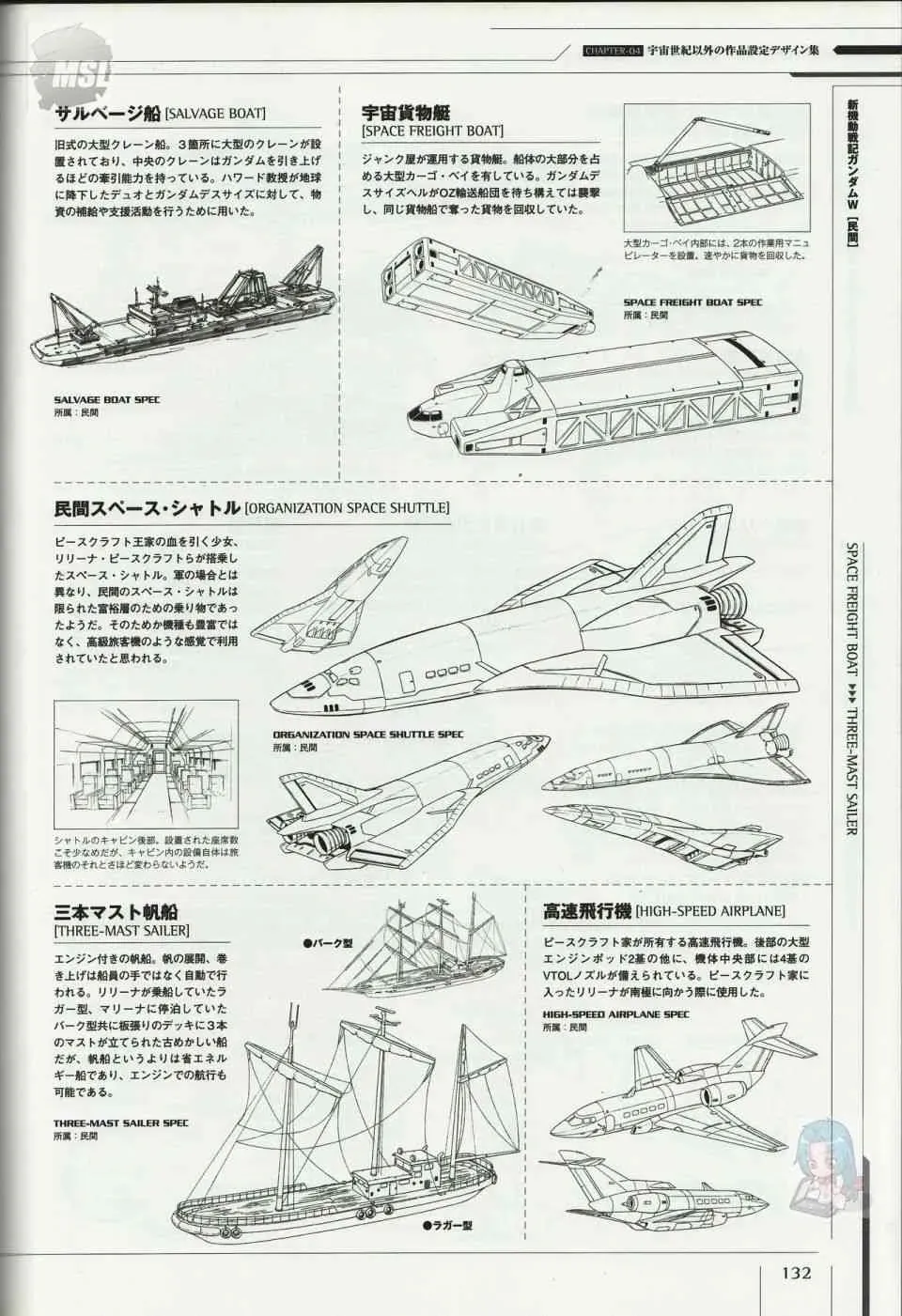 Mobile Suit Gundam - Ship amp; Aerospace Plane Encyclopedia 1话 第136页