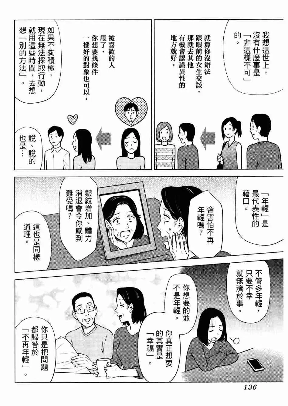 看漫画学习抗压咨商室 2卷 第138页