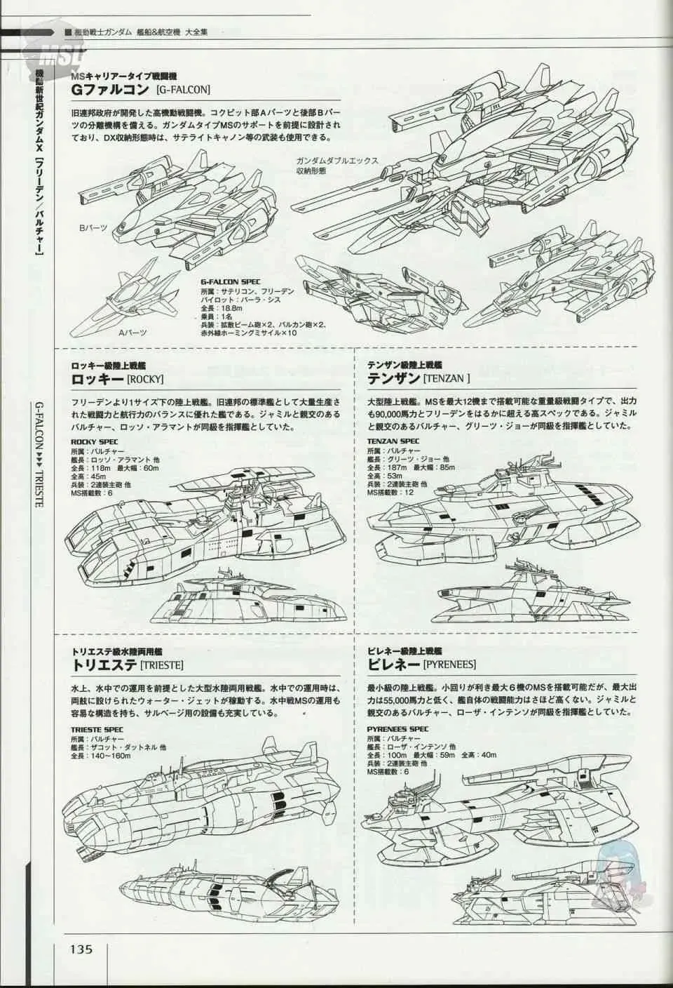 Mobile Suit Gundam - Ship amp; Aerospace Plane Encyclopedia 1话 第139页