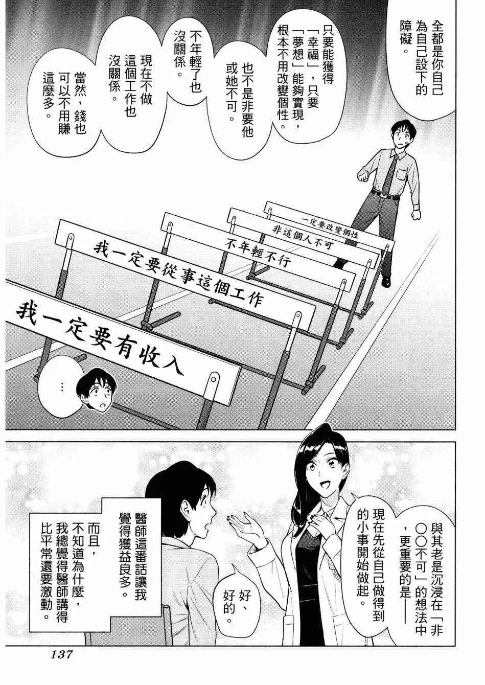 看漫画学习抗压咨商室 2卷 第139页