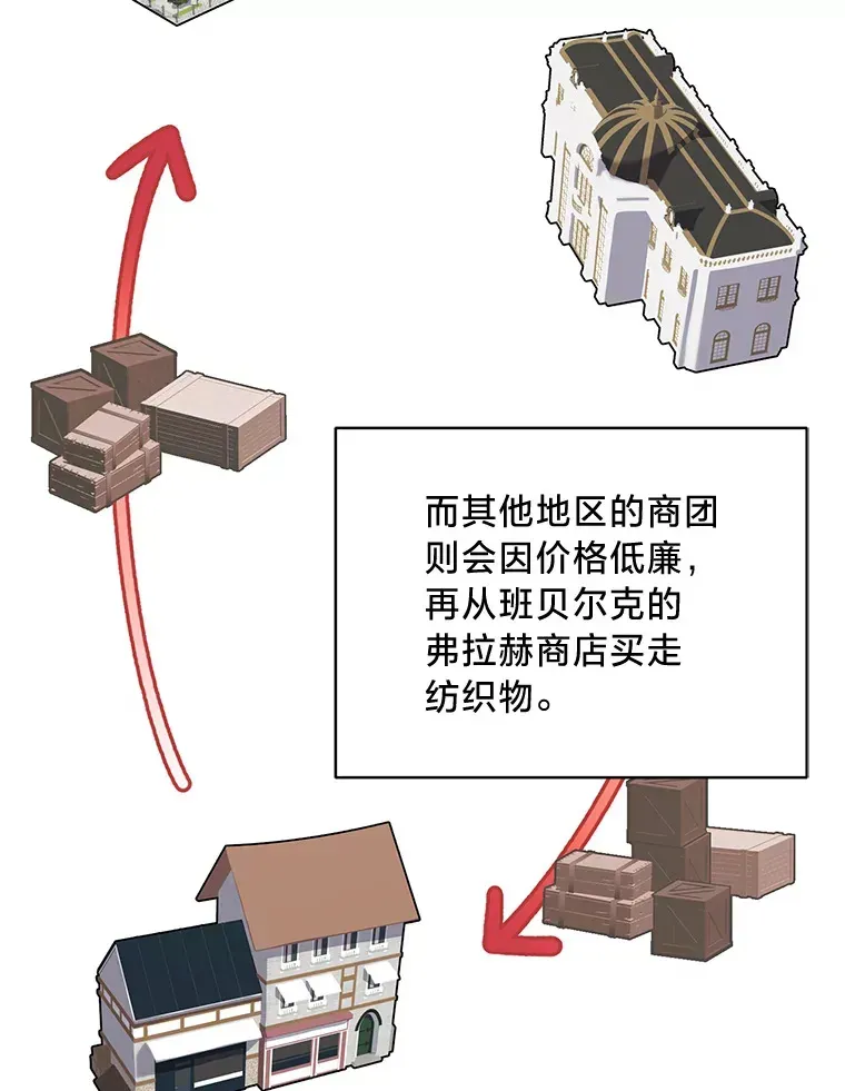 这肯定是我的孩子 12.商团间的纠纷 第139页