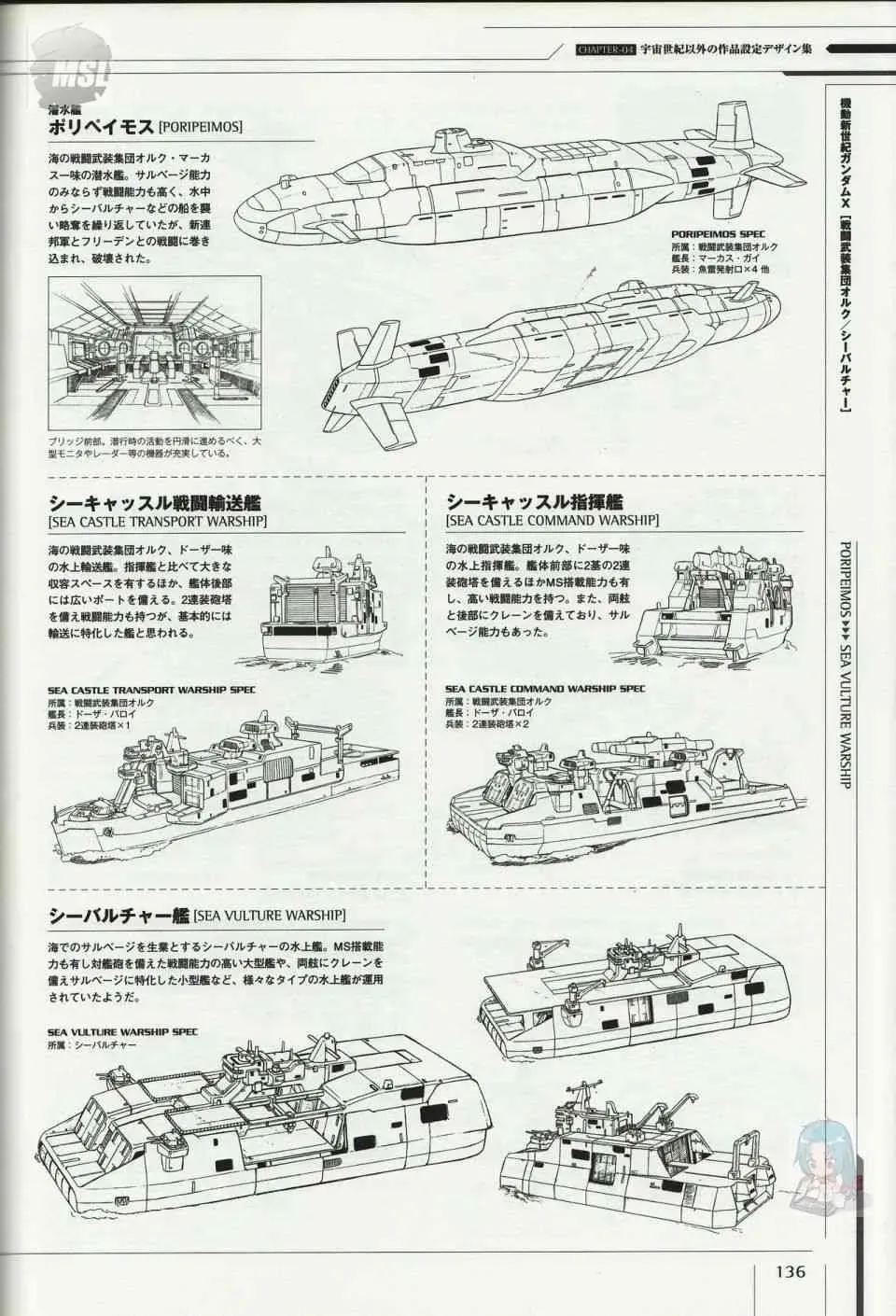 Mobile Suit Gundam - Ship amp; Aerospace Plane Encyclopedia 1话 第140页