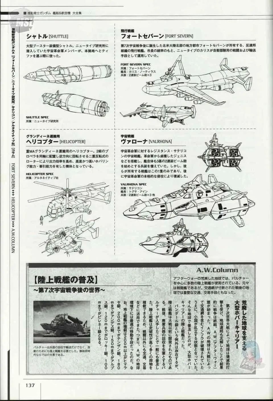 Mobile Suit Gundam - Ship amp; Aerospace Plane Encyclopedia 1话 第141页