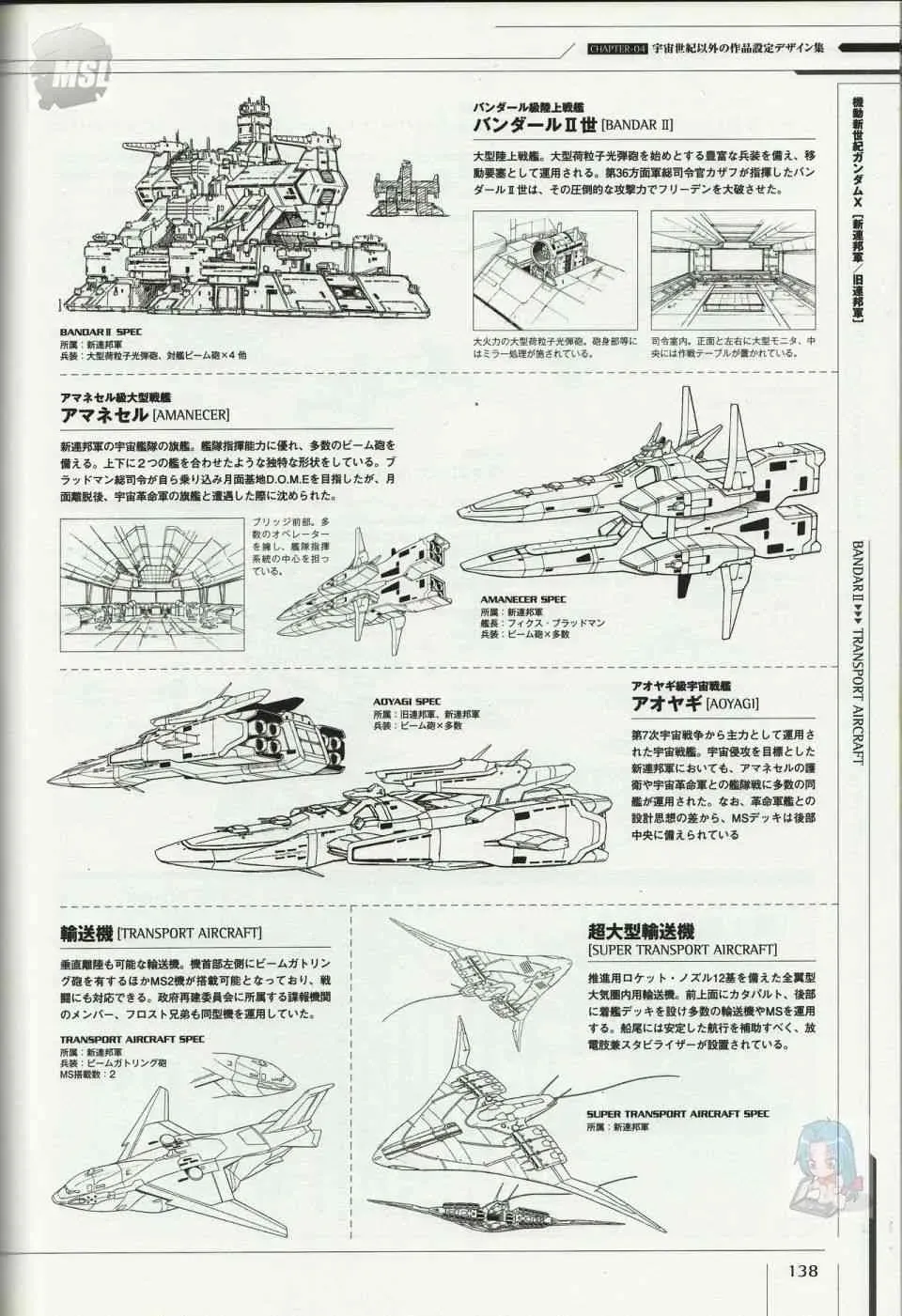 Mobile Suit Gundam - Ship amp; Aerospace Plane Encyclopedia 1话 第142页