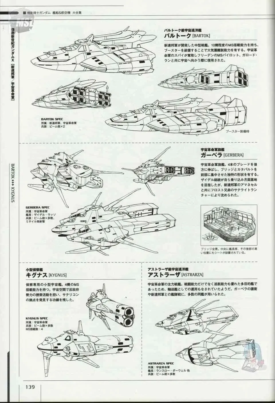 Mobile Suit Gundam - Ship amp; Aerospace Plane Encyclopedia 1话 第143页