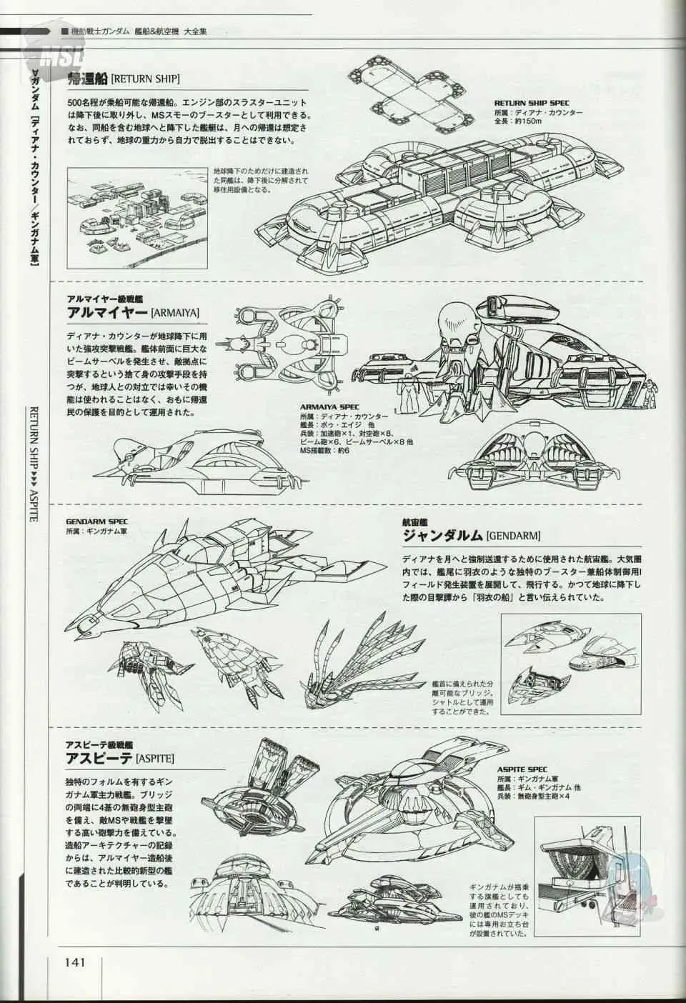 Mobile Suit Gundam - Ship amp; Aerospace Plane Encyclopedia 1话 第145页