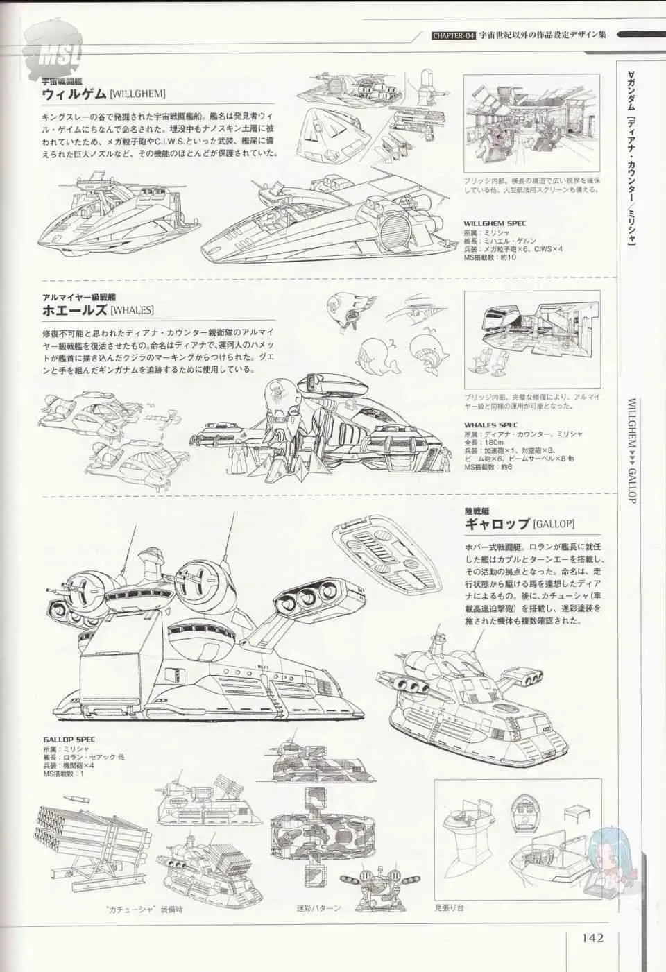 Mobile Suit Gundam - Ship amp; Aerospace Plane Encyclopedia 1话 第146页