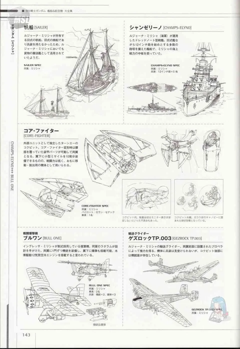 Mobile Suit Gundam - Ship amp; Aerospace Plane Encyclopedia 1话 第147页