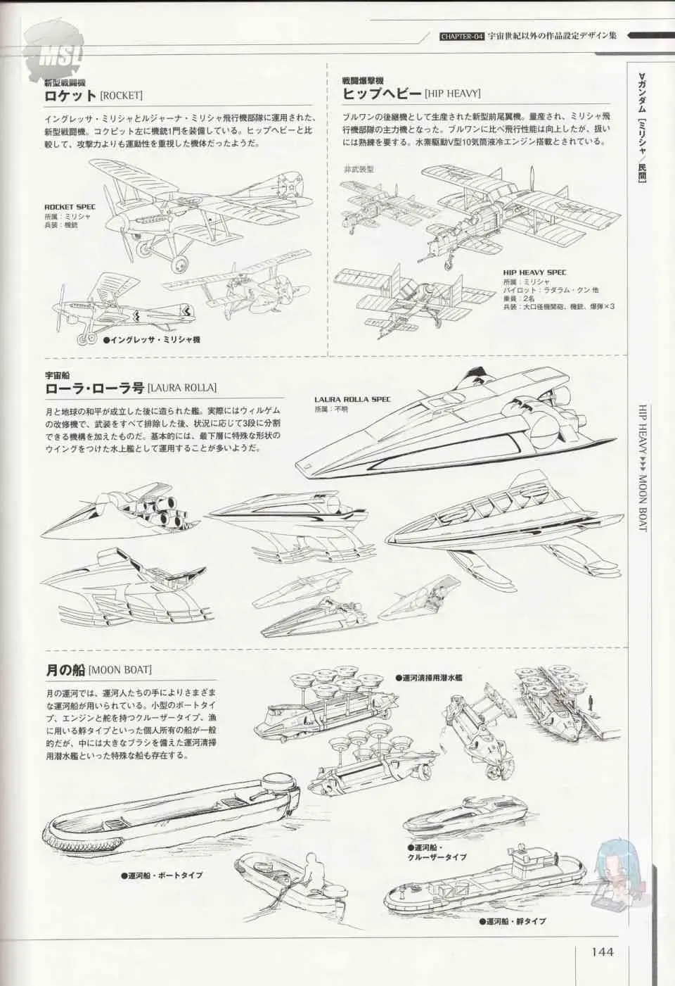 Mobile Suit Gundam - Ship amp; Aerospace Plane Encyclopedia 1话 第148页