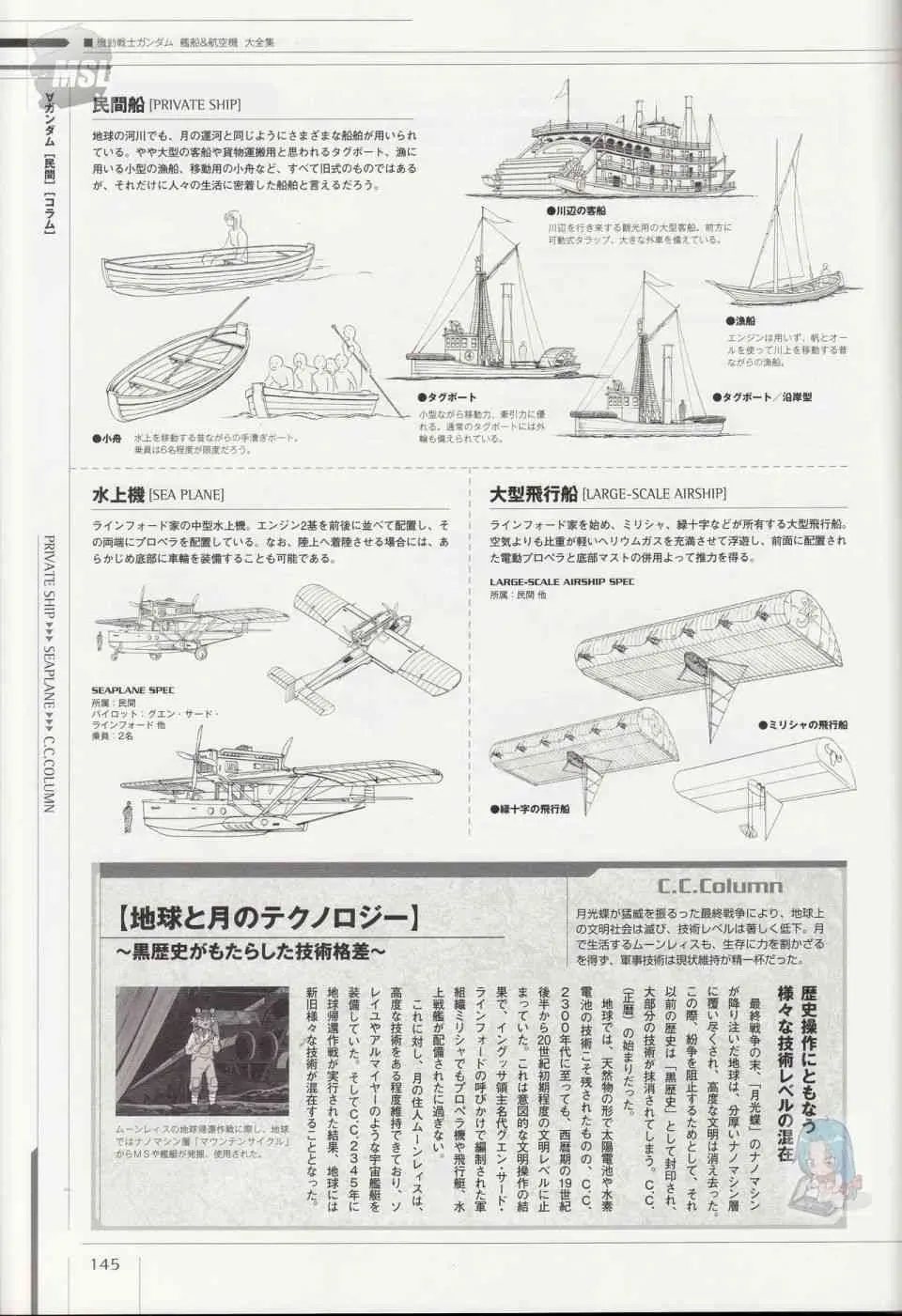 Mobile Suit Gundam - Ship amp; Aerospace Plane Encyclopedia 1话 第149页