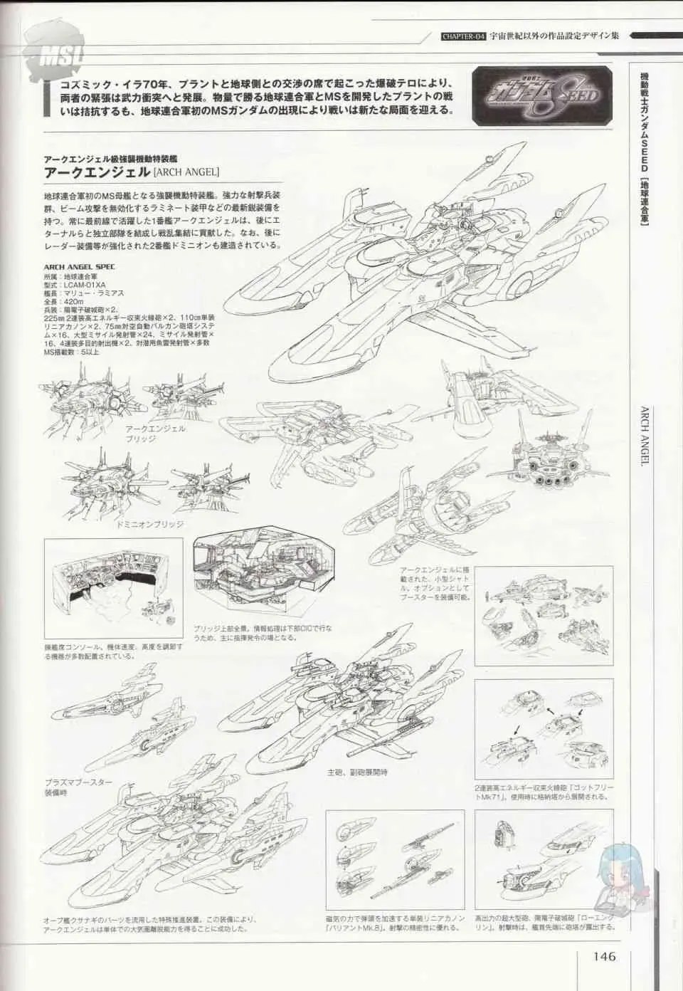 Mobile Suit Gundam - Ship amp; Aerospace Plane Encyclopedia 1话 第150页