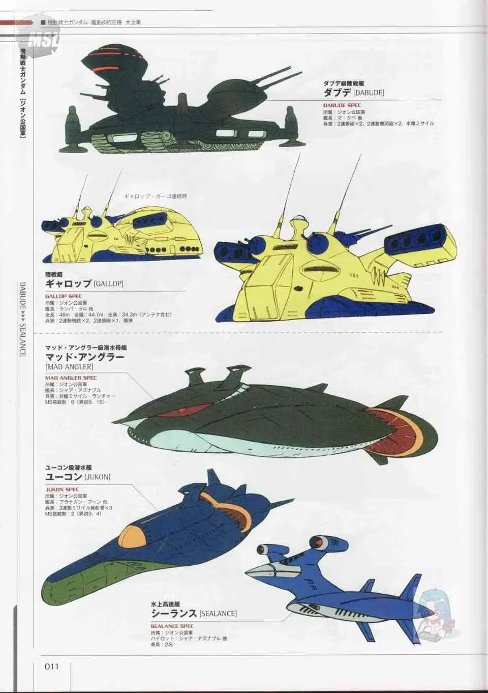 Mobile Suit Gundam - Ship amp; Aerospace Plane Encyclopedia 1话 第15页