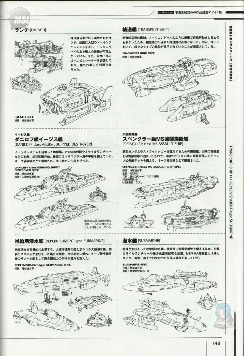 Mobile Suit Gundam - Ship amp; Aerospace Plane Encyclopedia 1话 第152页