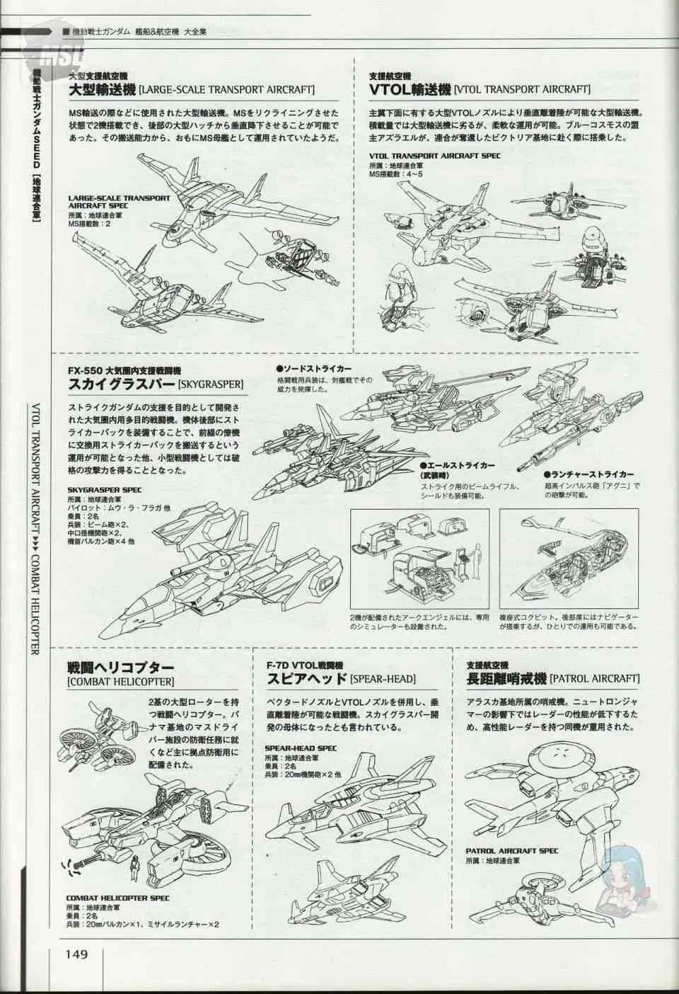 Mobile Suit Gundam - Ship amp; Aerospace Plane Encyclopedia 1话 第153页