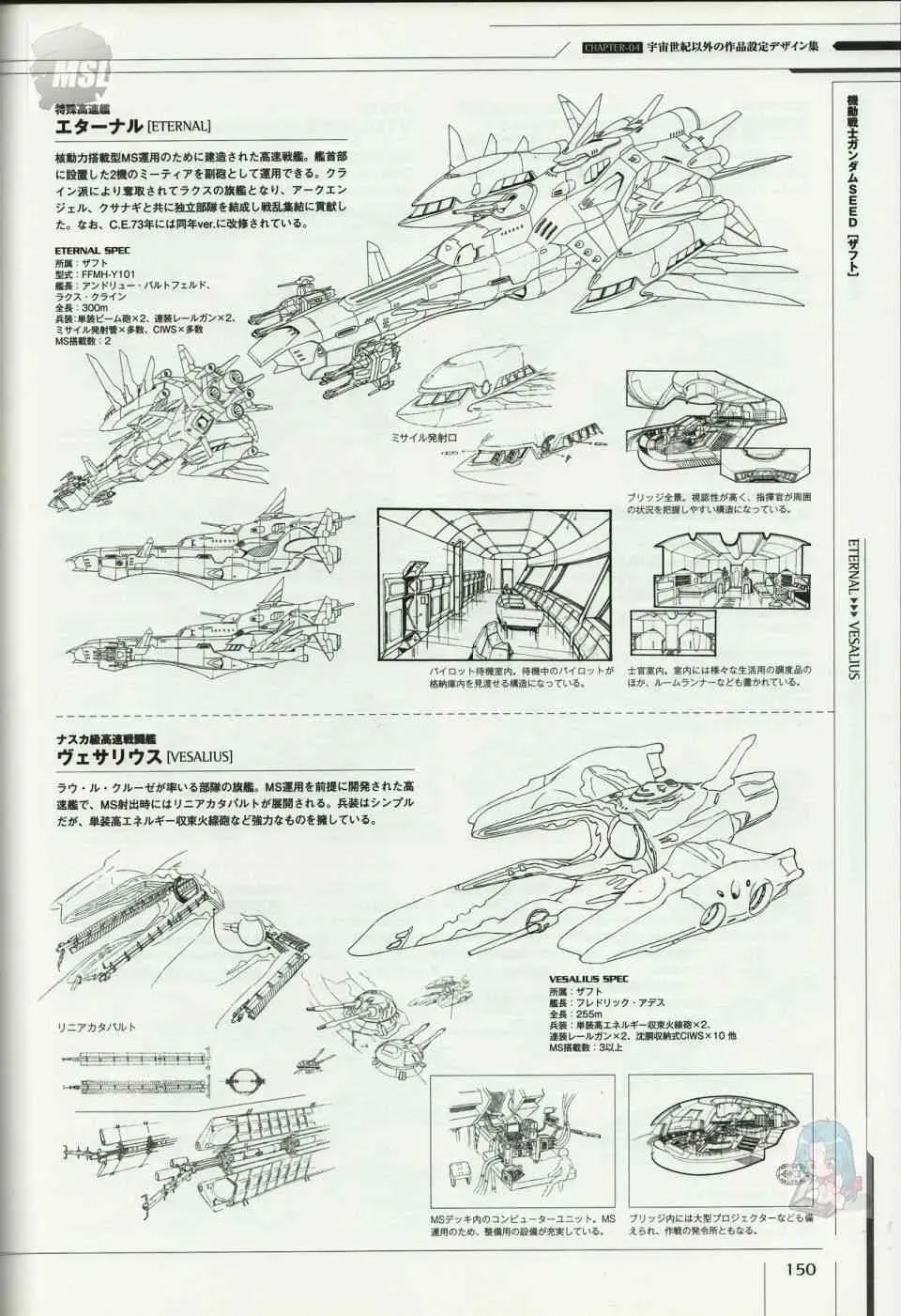 Mobile Suit Gundam - Ship amp; Aerospace Plane Encyclopedia 1话 第154页