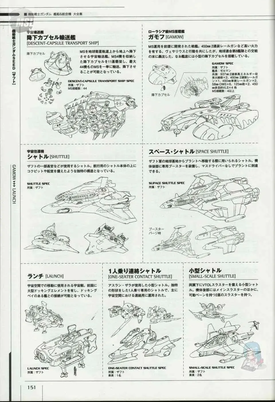 Mobile Suit Gundam - Ship amp; Aerospace Plane Encyclopedia 1话 第155页